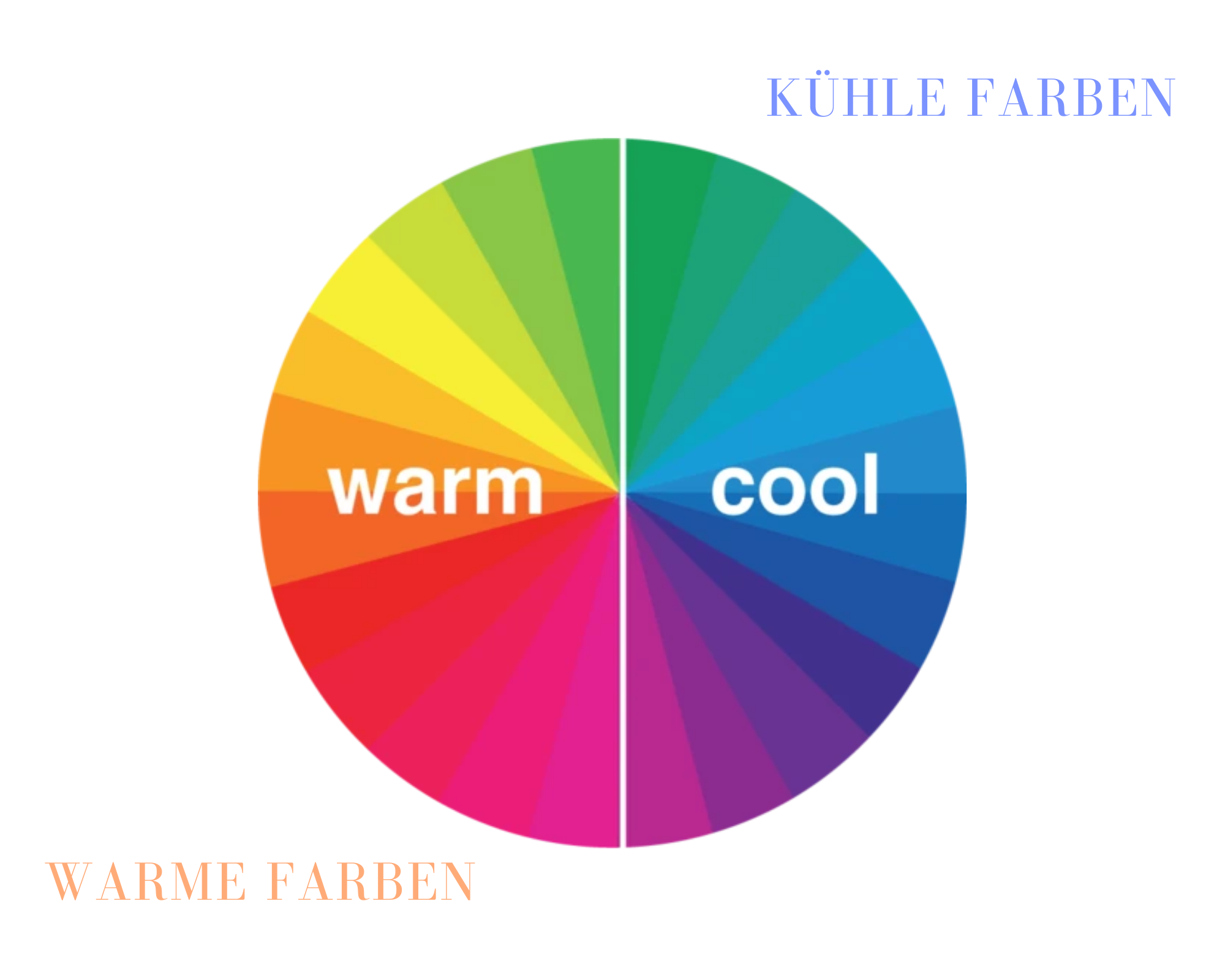 Kühle und warme Farben